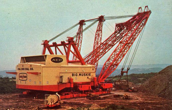 dragline ekskavatorius