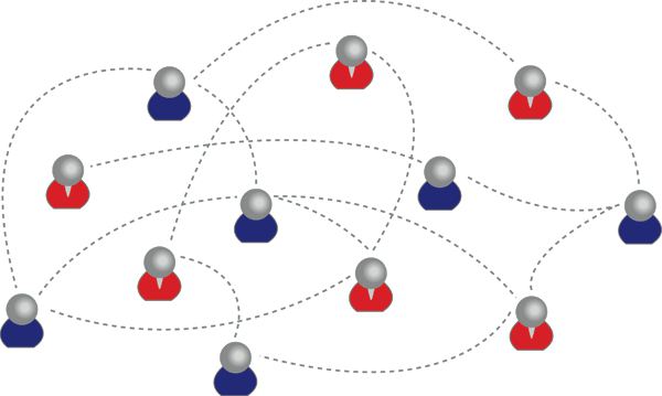 Komandos "tracert" langai