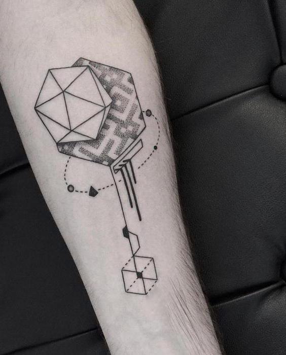 tatuiruotės geometrija