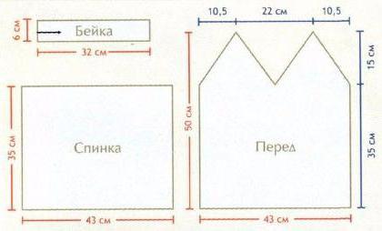 Į viršų lino stilius su nėrinėmis: stiliaus elementai, modelis ir patarimai