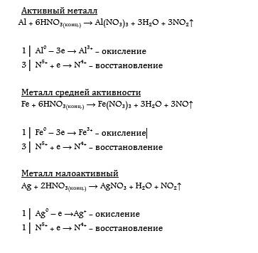 Rūgščių sąveika su metalais. Sieros rūgšties sąveika su metalais