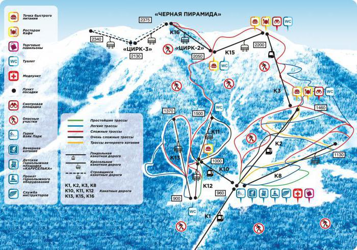 Sporto ir turizmo kompleksas Gornaya Karusel kalnų takas